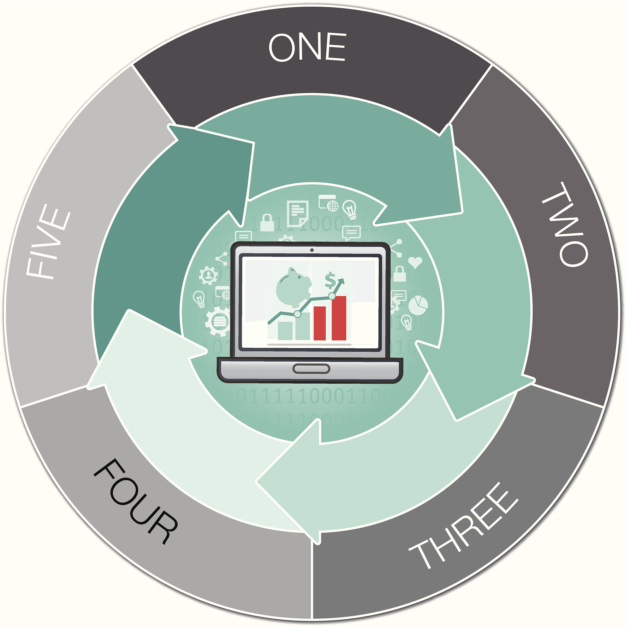 如何有效讲解PLM软件PRD：以TeamCenter为例