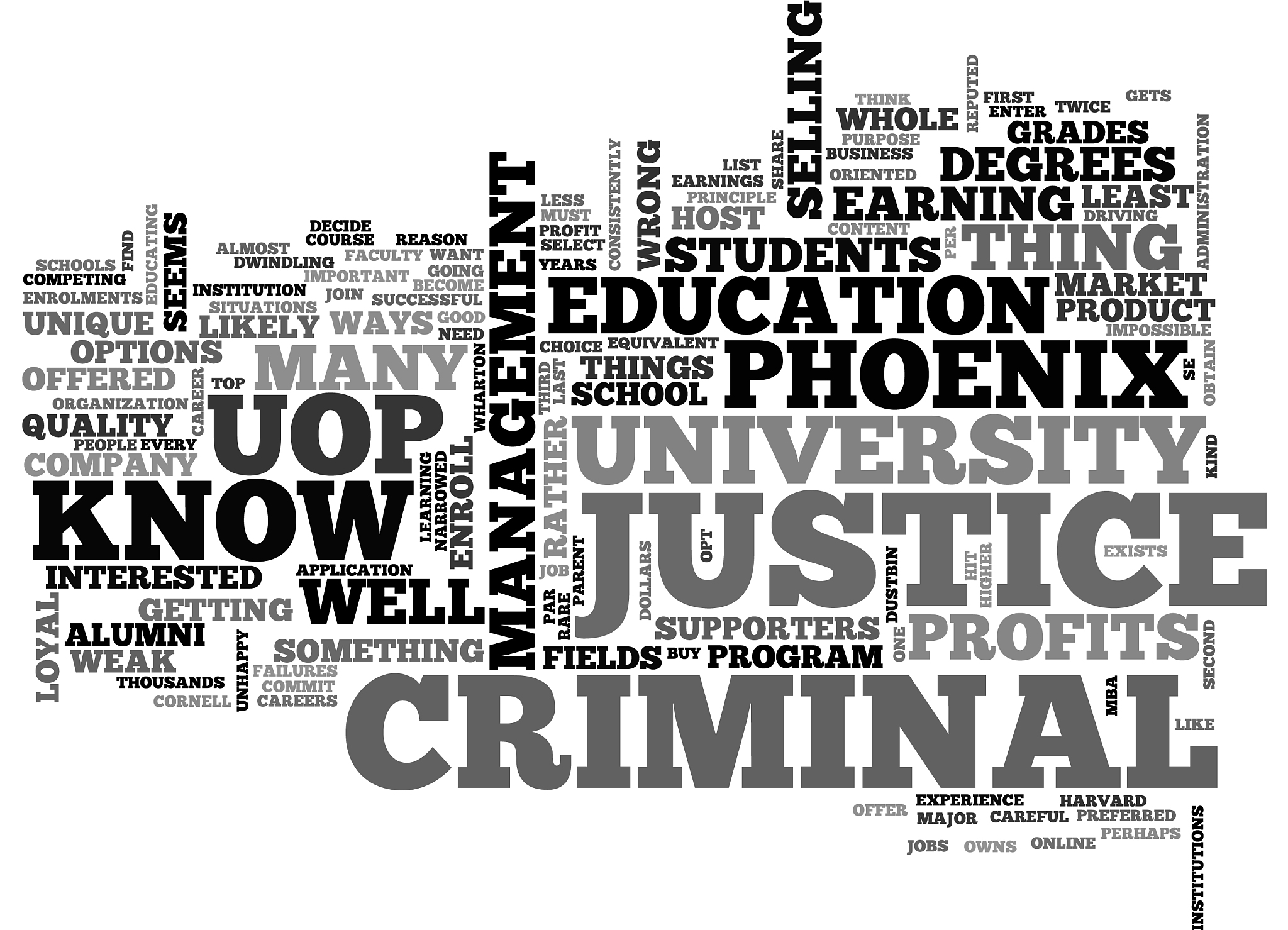 what you must know to enter the university of