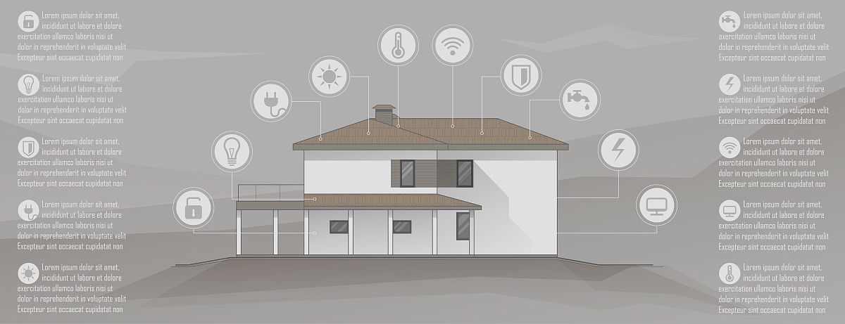 写不少于300字物联网实习日记