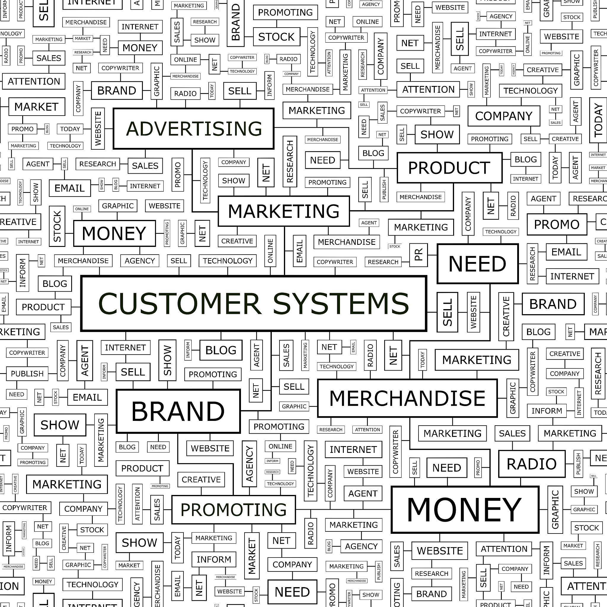 【分析题】沃隆是每日坚果这个产品最早的生产者和市场开拓者曾经占领了每日坚果的绝大部分网络市场。但随着各大品牌相继推出每日坚果系列产品后沃隆每日坚果的网络销量不断减少。如果你是沃隆的网络营销总监1以淘宝的每日坚果产品进行分析目前沃隆每日坚果的品牌竞争者主要有哪些？不少于3个品牌2一般购买每日坚果产品的网络消费者有什么特征？3如果要提升沃隆每日坚果的网络销量你将采取哪些方法？