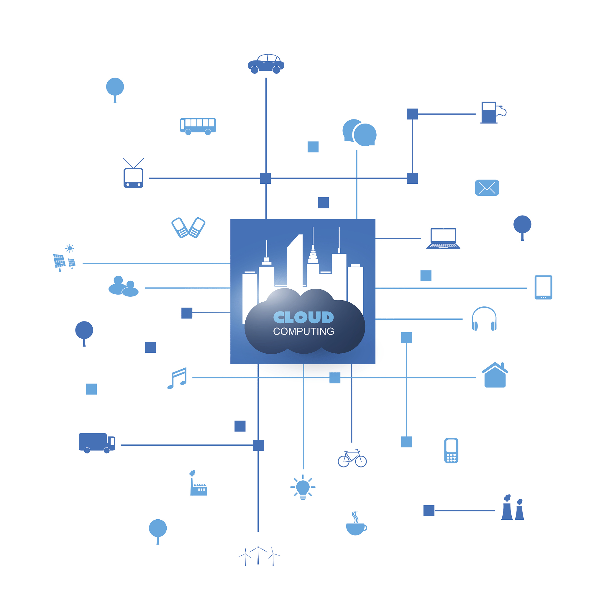 基于边缘云的智能家居活动识别与预测框架