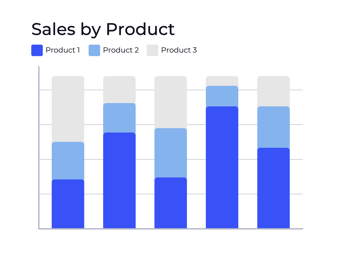 使用Layui框架设计统计看板：解析JSON数据并生成图表