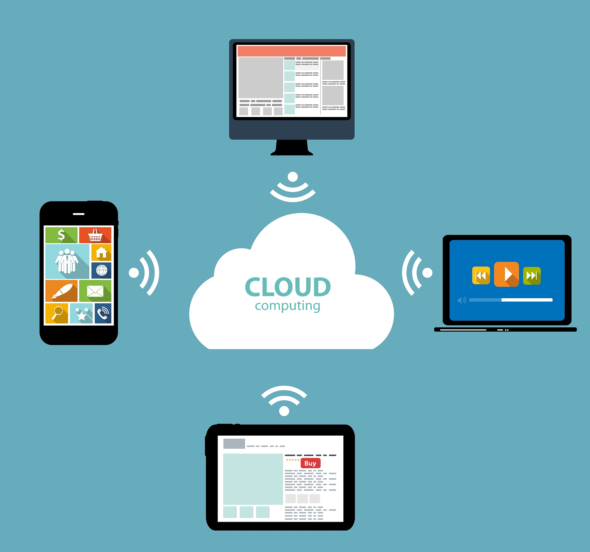 cloud computing concept on different electronic