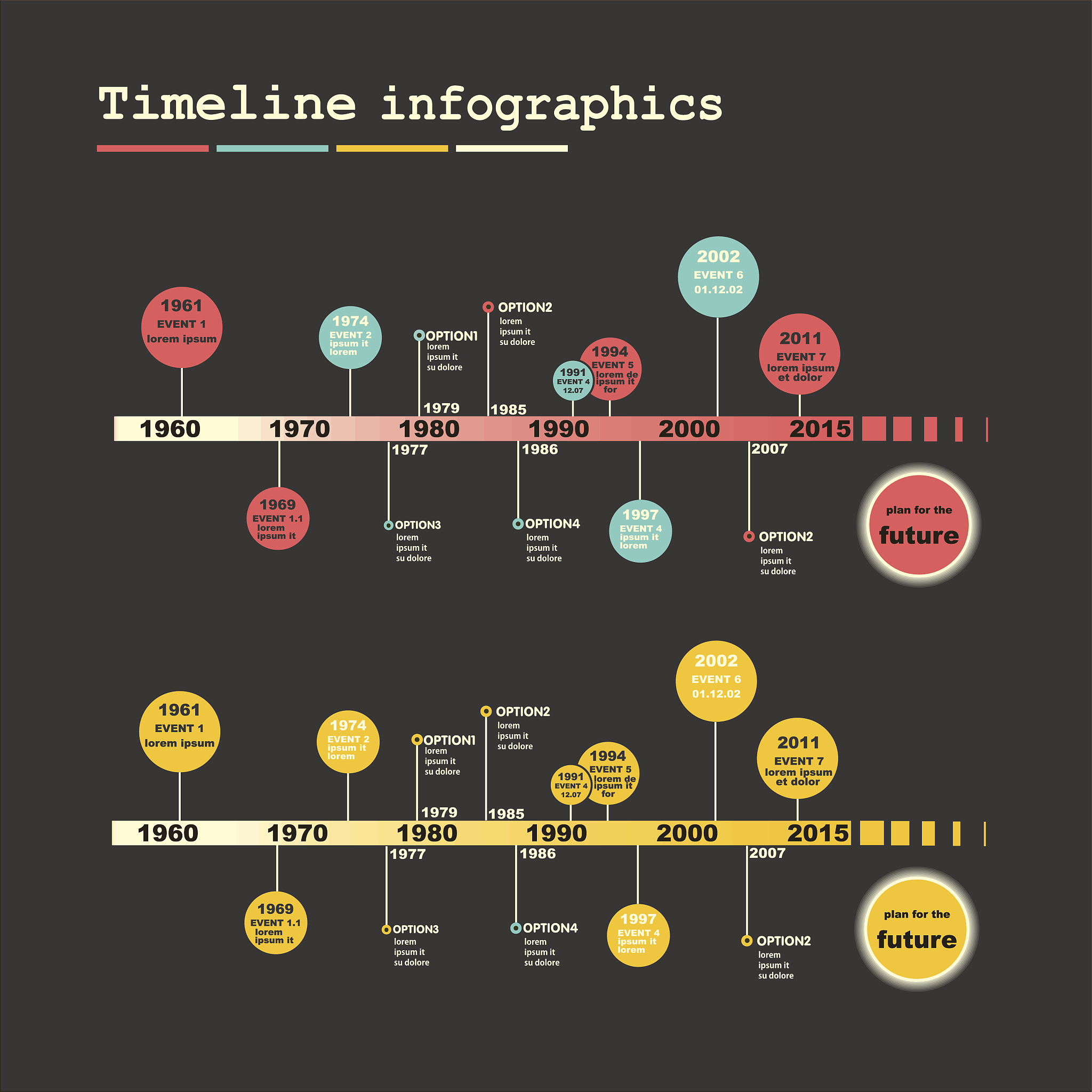 电影中的时间关系主要有哪五种类型