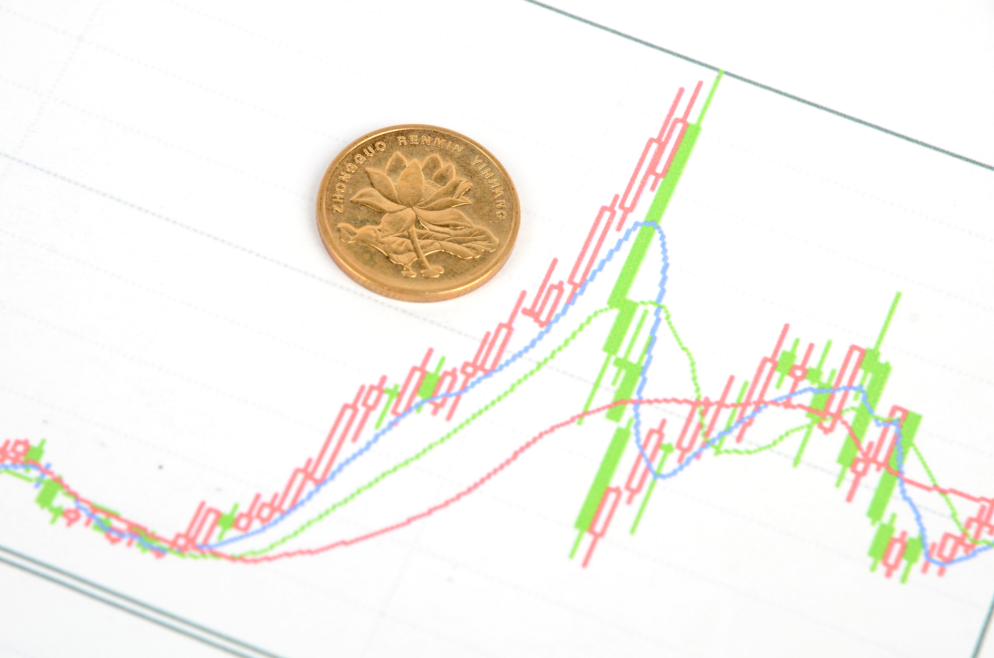 stock market