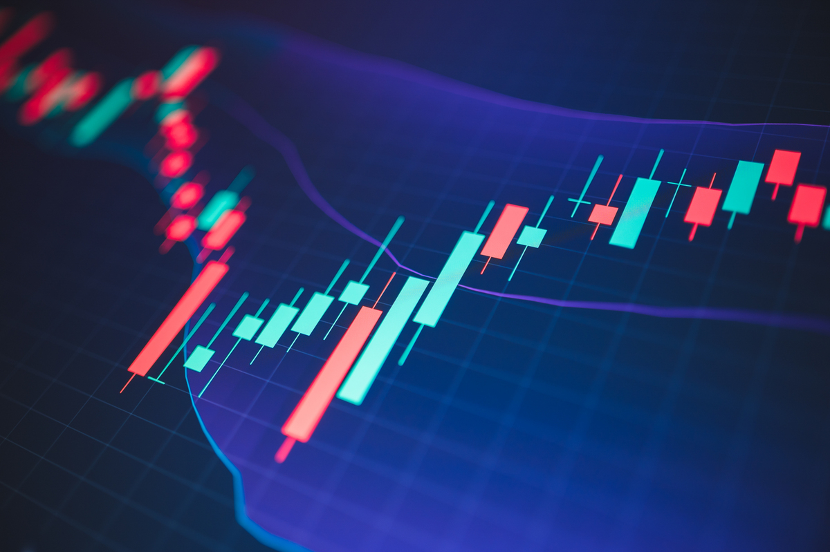 股票指标是什么