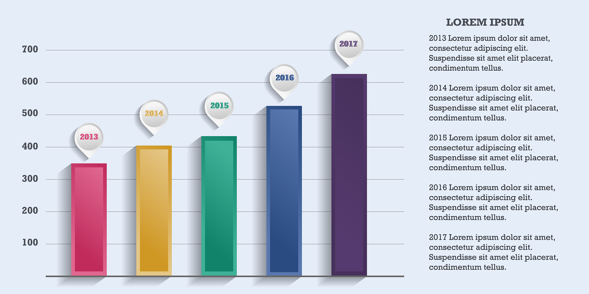 药物制剂专业就业前景如何？| 发展方向深度解析