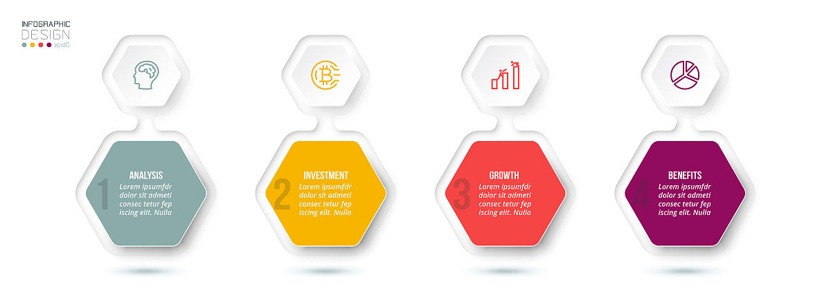 培训制定与执行能力计算公式详解