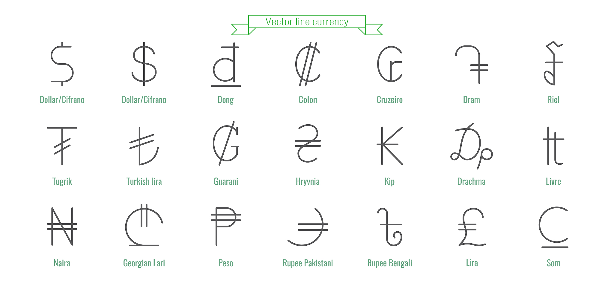 # 和 $ 的含义是什么？# 是注释符号，$ 是变量符号