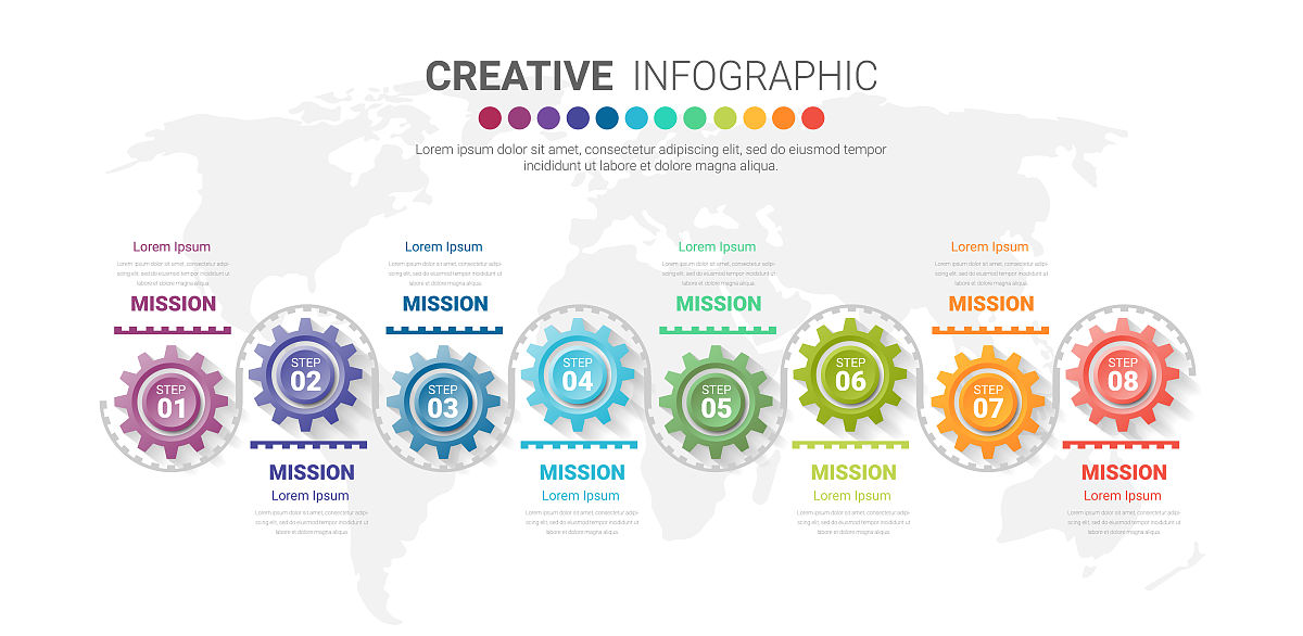 康复工程技术专业:就业前景,课程,发展方向