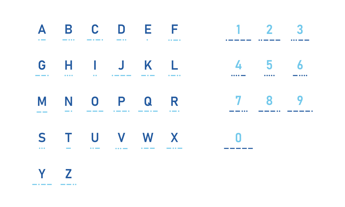 iOS 开发中类似 YouSheBiaoTiHei 的字体