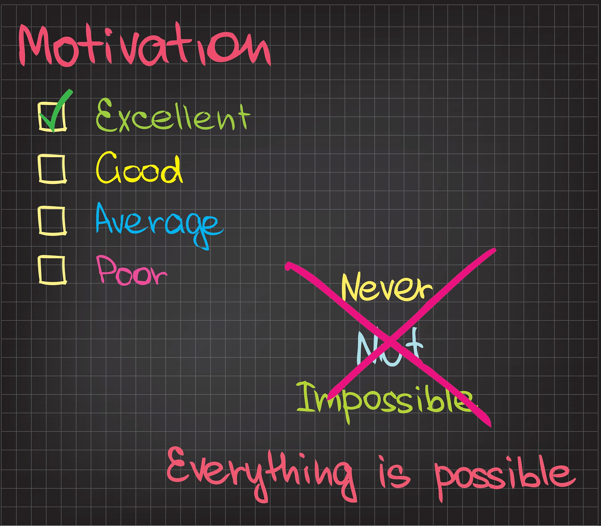 motivation everything is possible