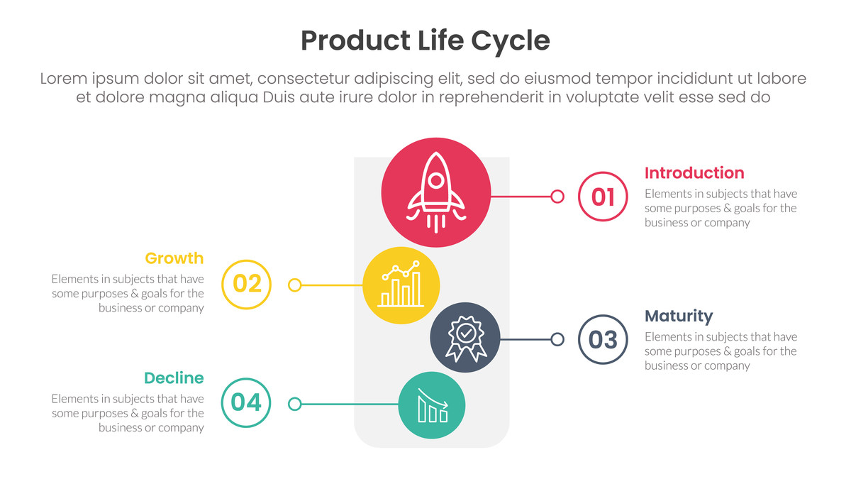 产品设计师职业生涯规划书 - 致力于创新和用户体验
