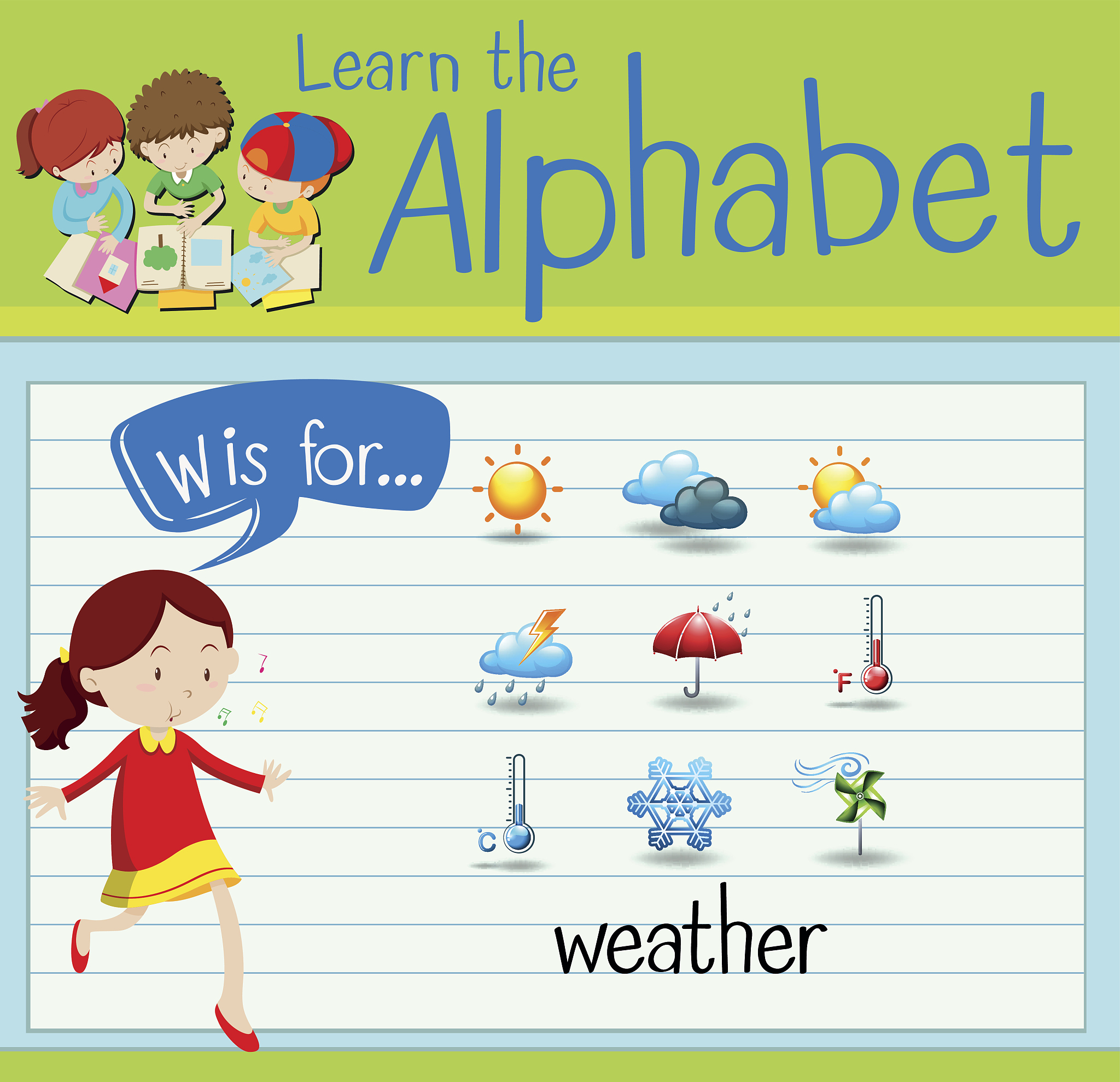 It’s very hot here Why not _________ your coat A put on B try on C take off D turn off