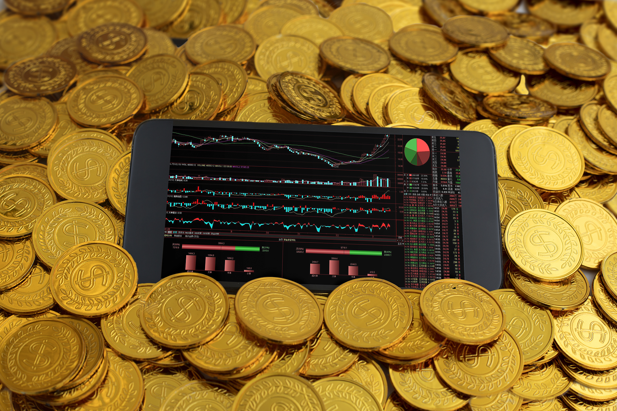 期货、远期、期权：中学生也能懂的金融知识