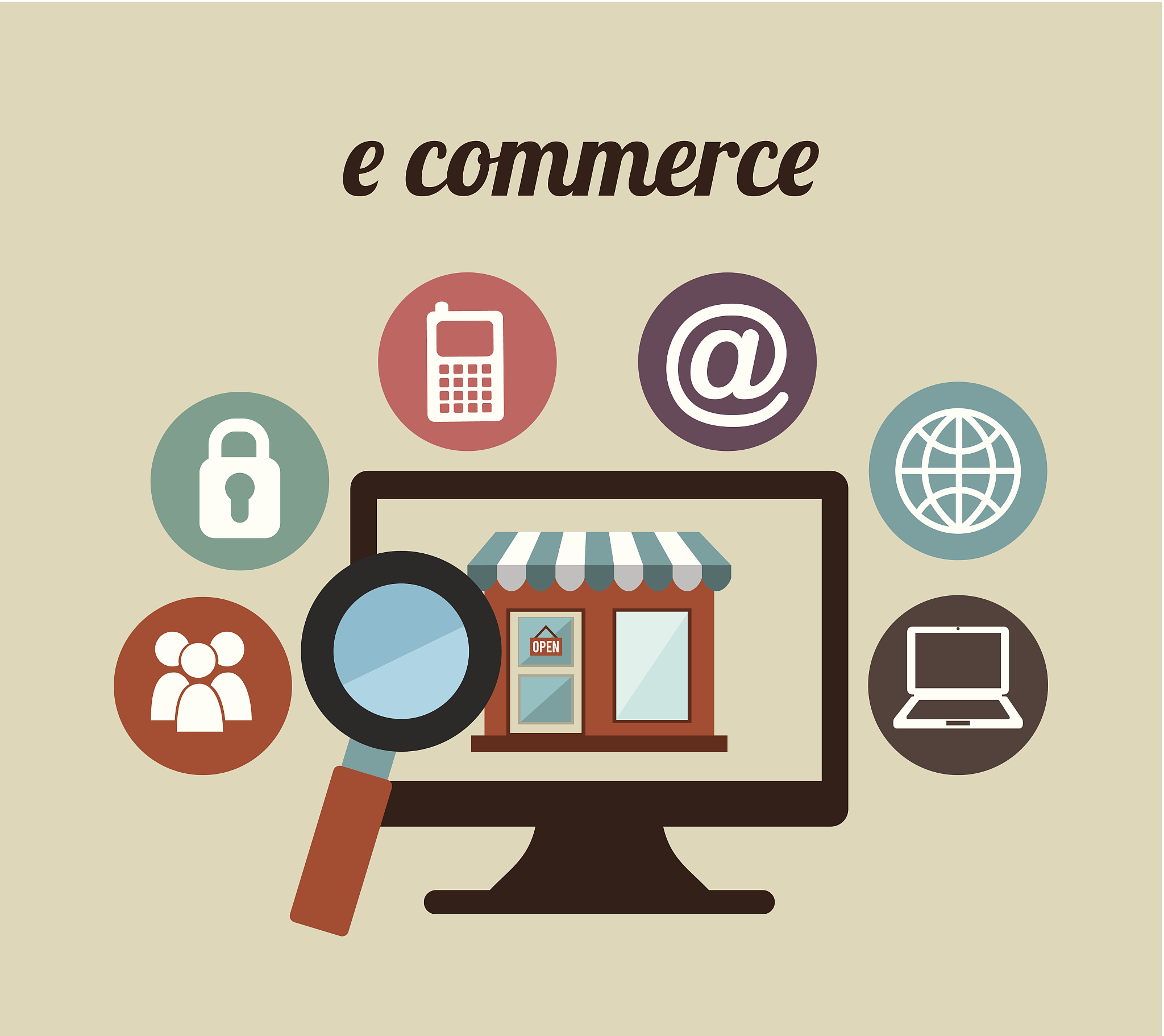 e-commerce