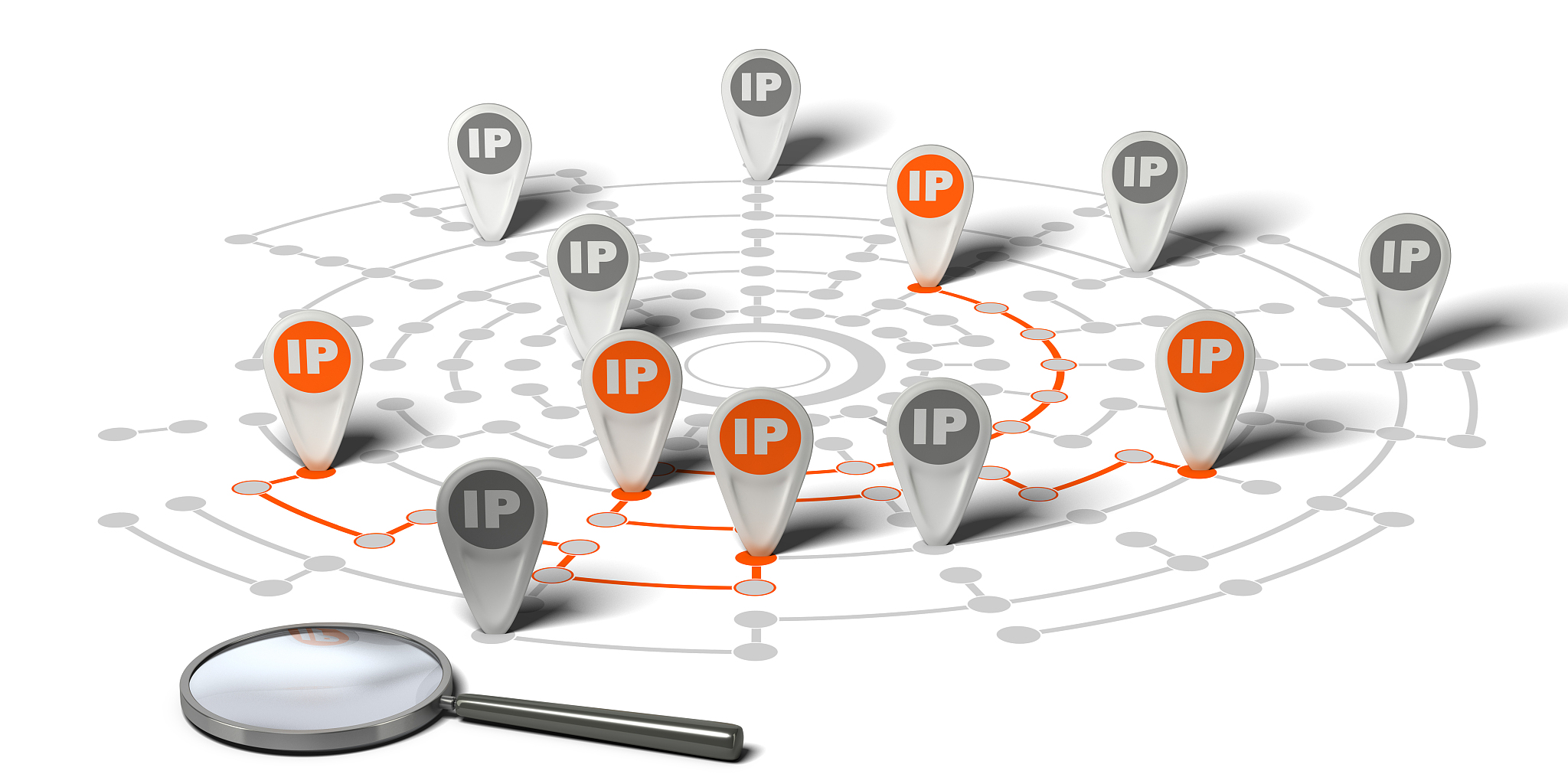 ip tracking