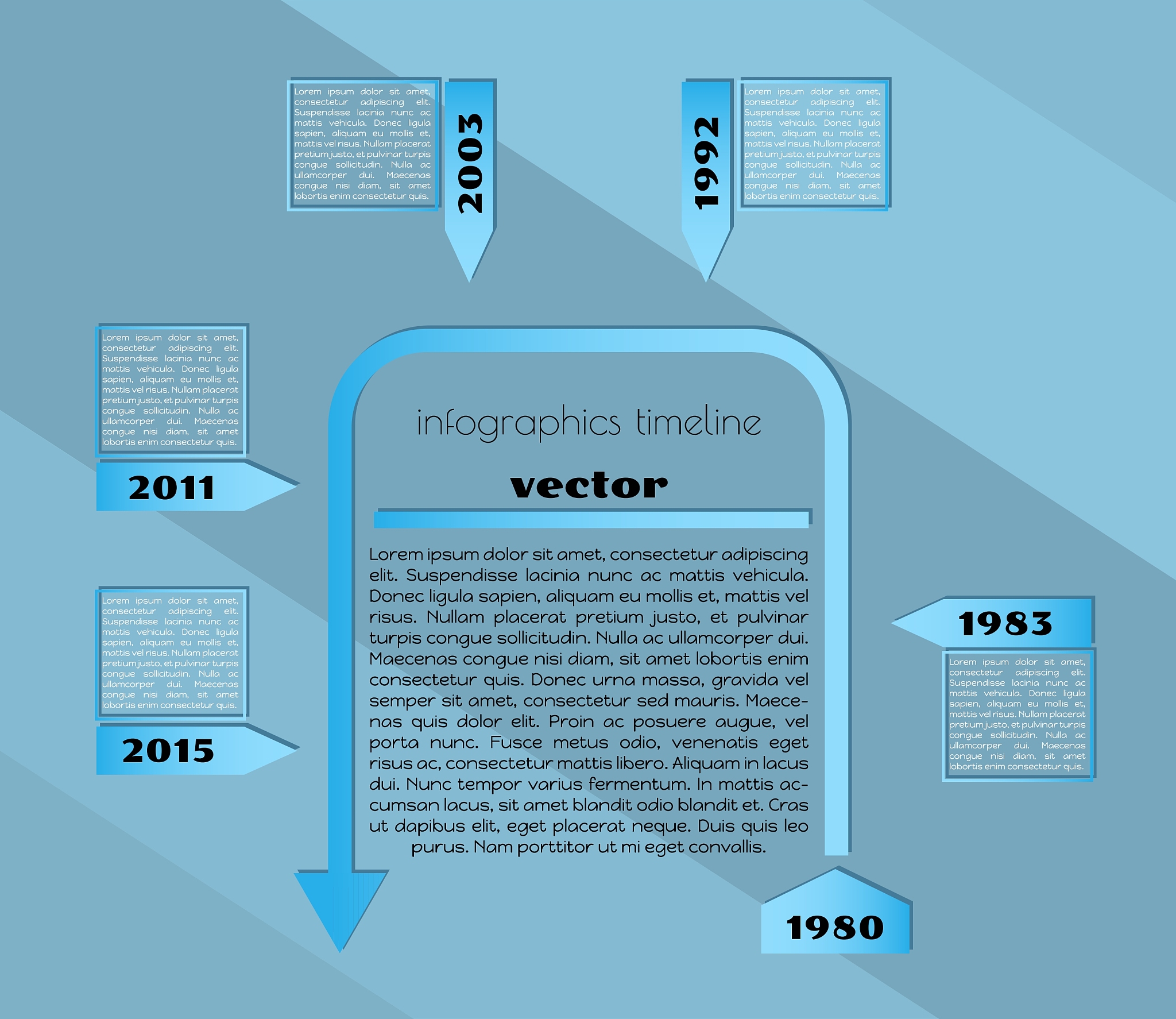 国外对于社会组织的监督与评估体系建设的相关研究文献综述
