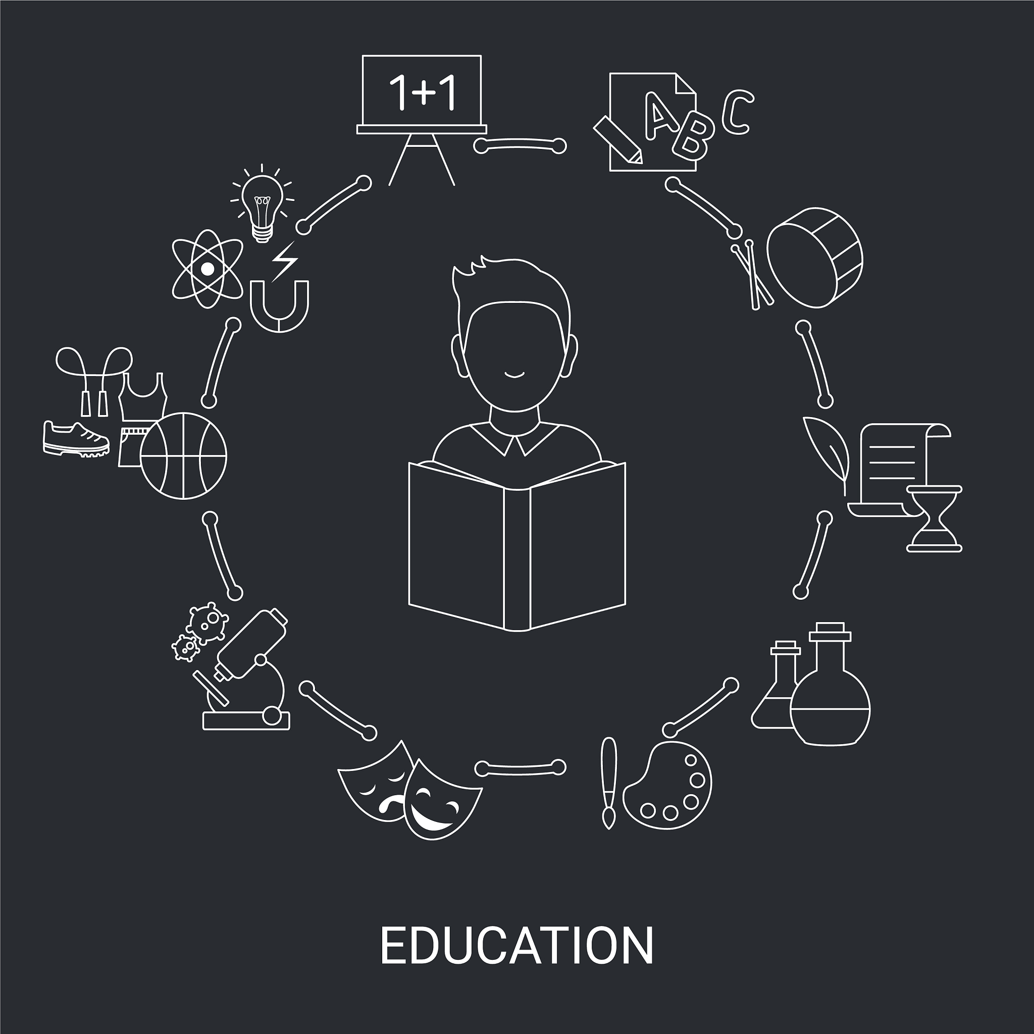 初中生的学习倦怠程度与学业自我效能感及其各因子之间存在一定的相关关系。研究结果显示学习倦怠程度越高学业自我效能感越低；同时学习倦怠程度与学习能力效能感、学习行为效能感的负相关性也显著。此外学业倦怠的不同因素与学业自我效能感的不同方面之间也存在负向关联。具体地说情绪耗竭、学习低效能感、师生疏离、生理耗竭等学业倦怠的因素都与学习能力效能感、学习行为效能感呈显著负相关。帮我把上面的文字降重