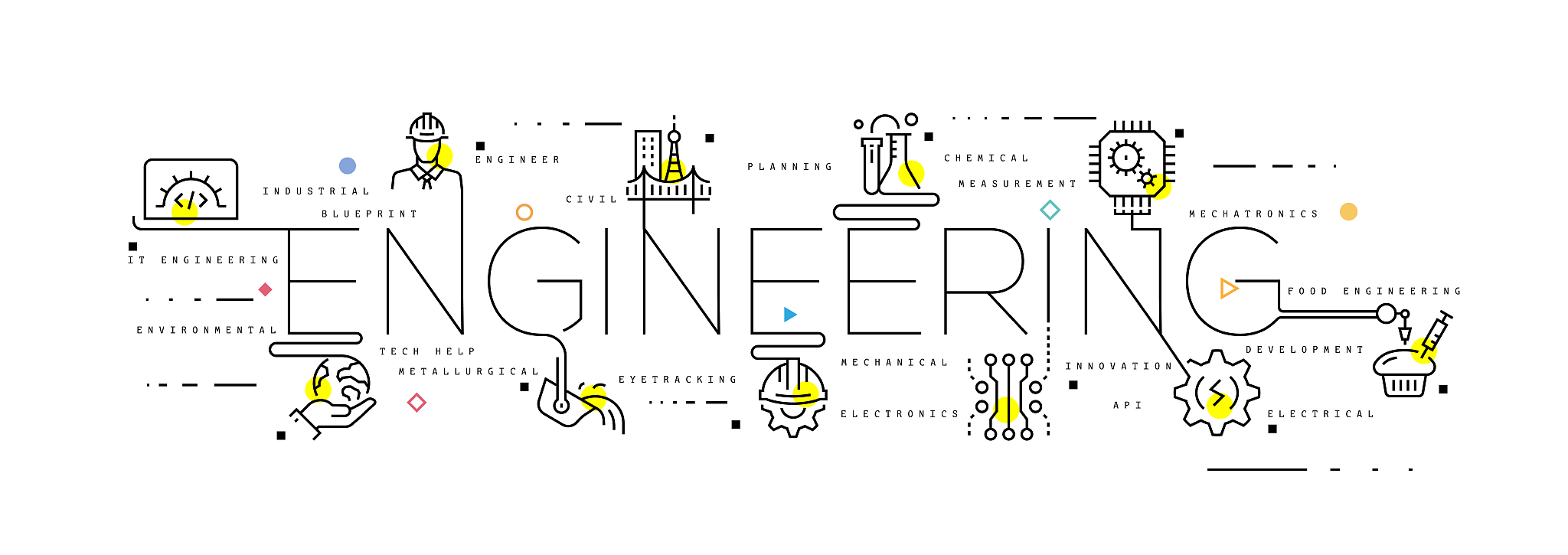 用简短的语言说一下css的怪异盒模型和常规盒模型计算尺寸的方式
