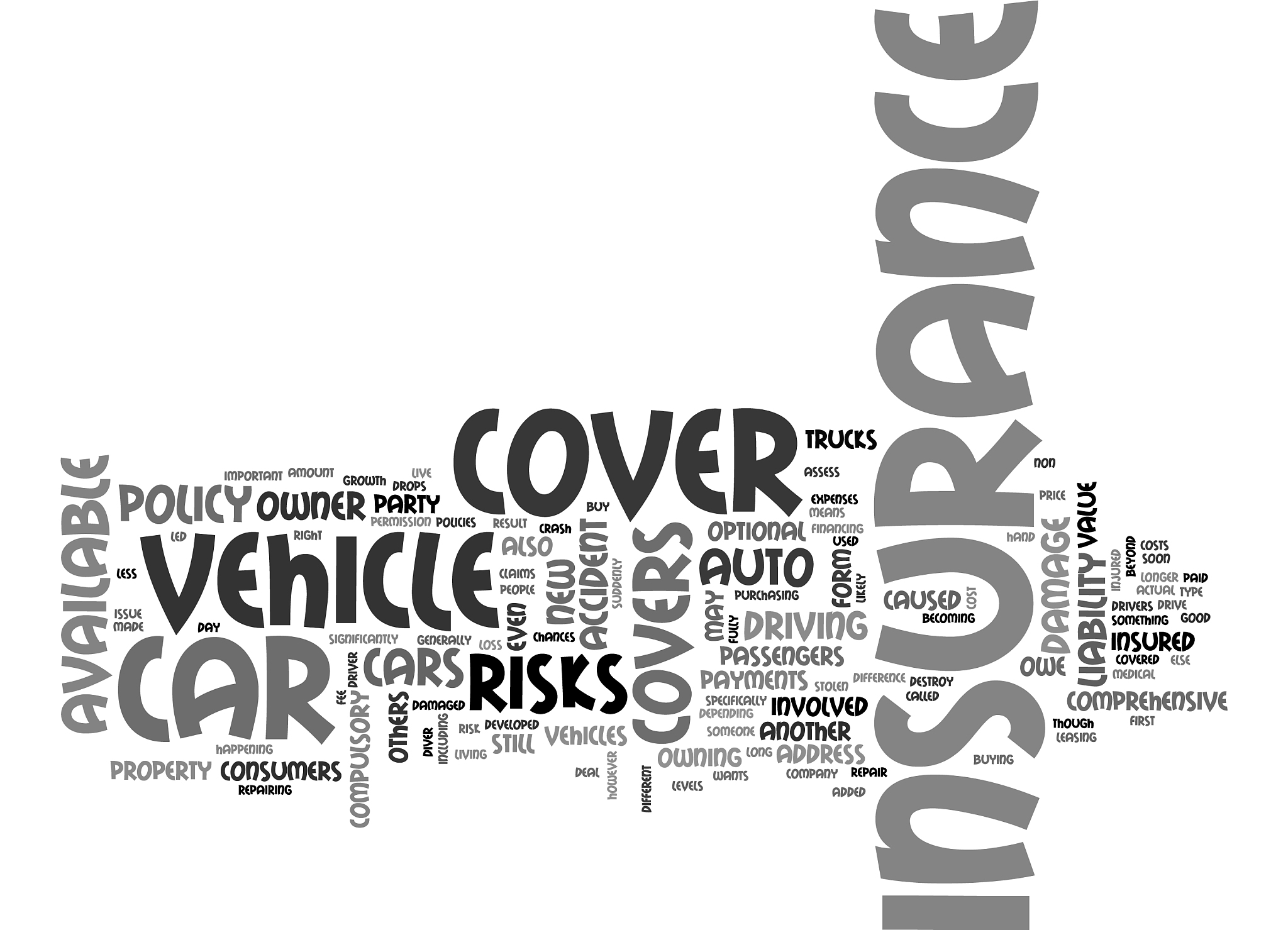 auto insurance which type is right for you text