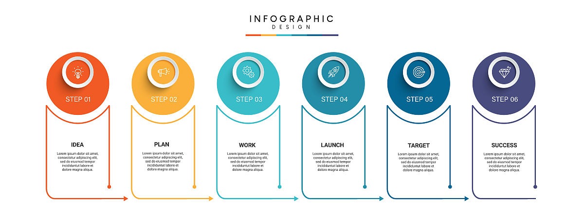 年终述职报告PPT制作指南：从内容到设计，助您脱颖而出