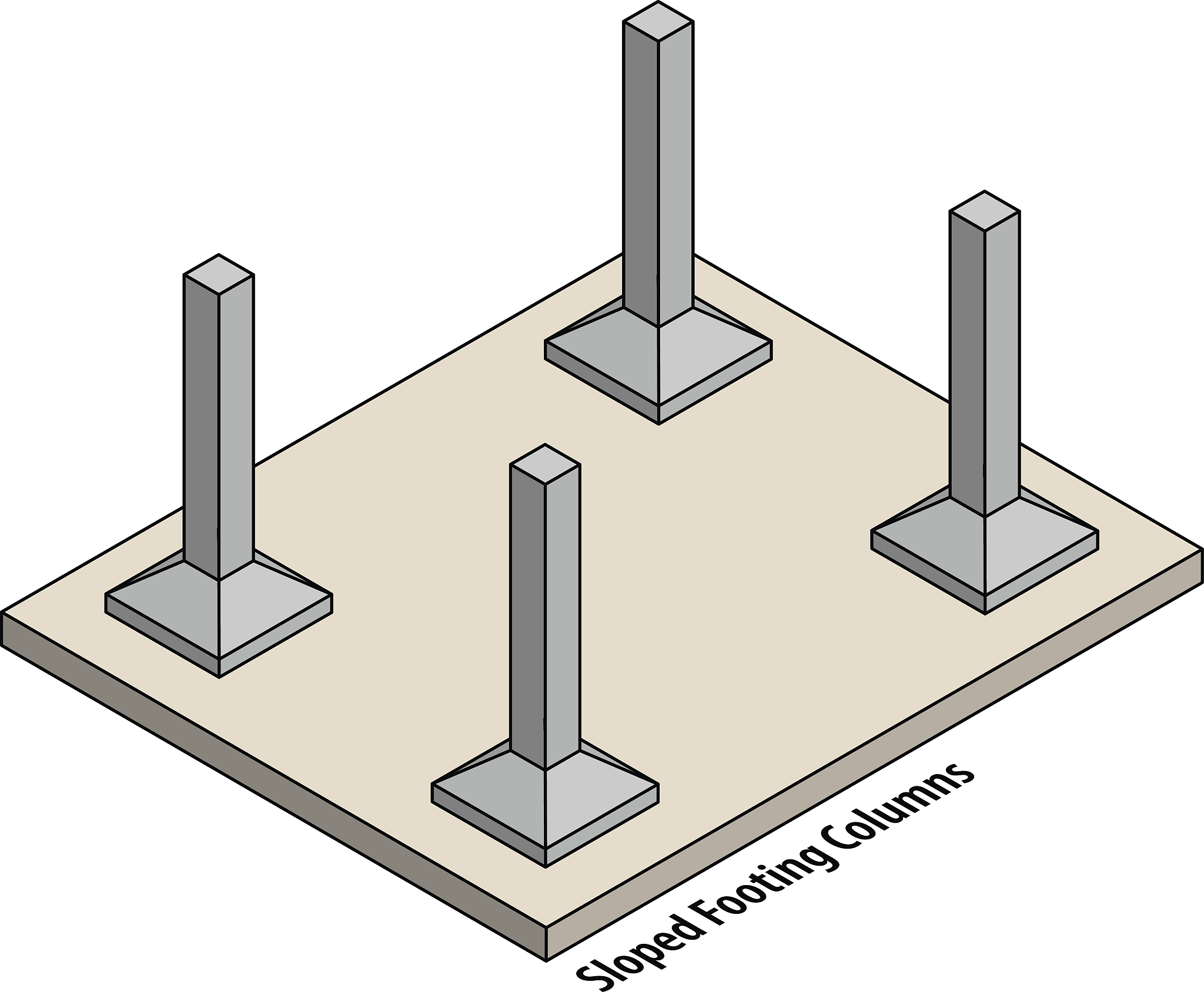 四根H150150的立柱可承载多重