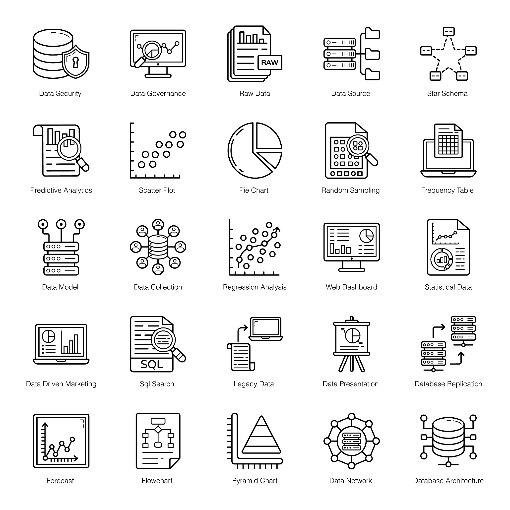 预算联网监督系统 场景清单