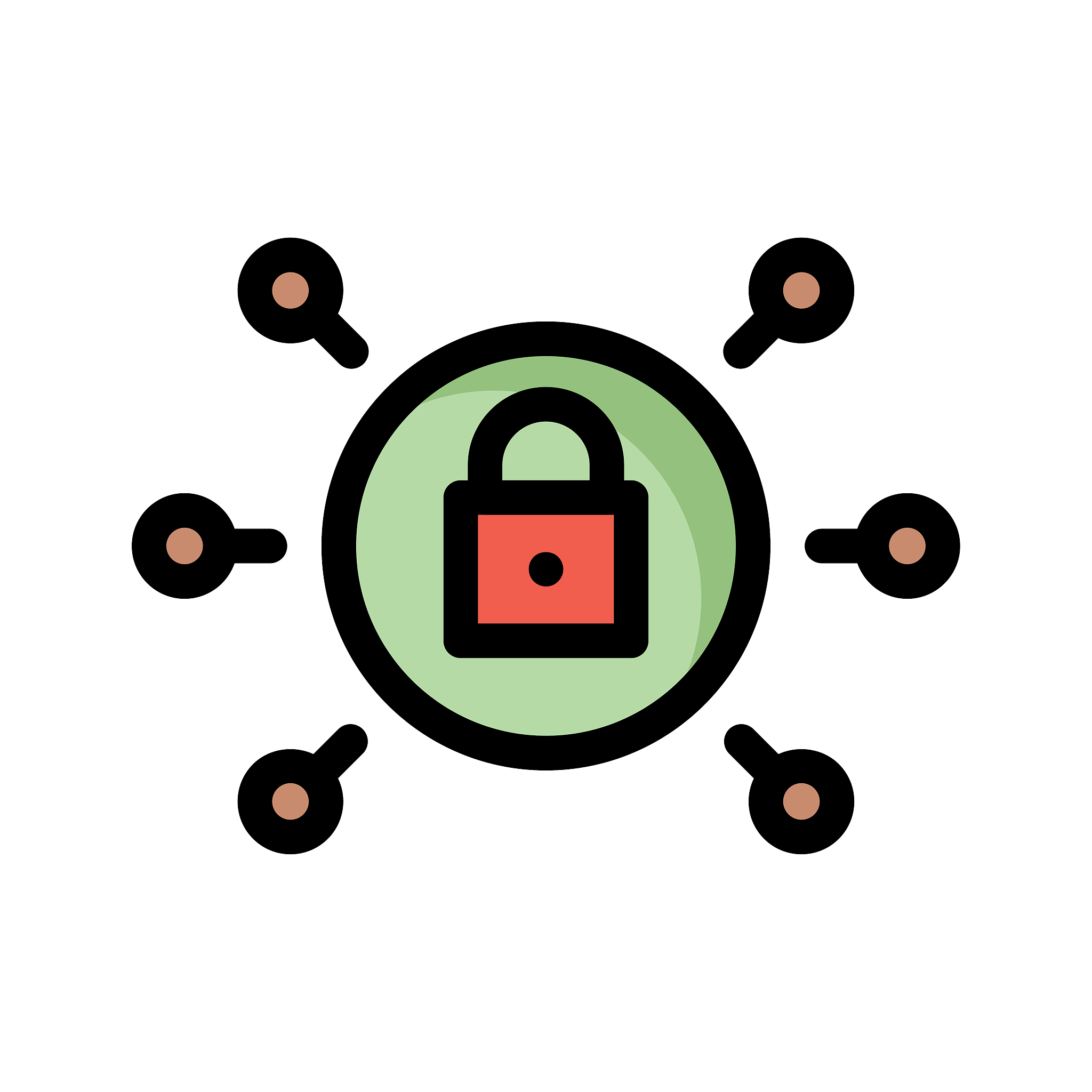 lock   private   sharing