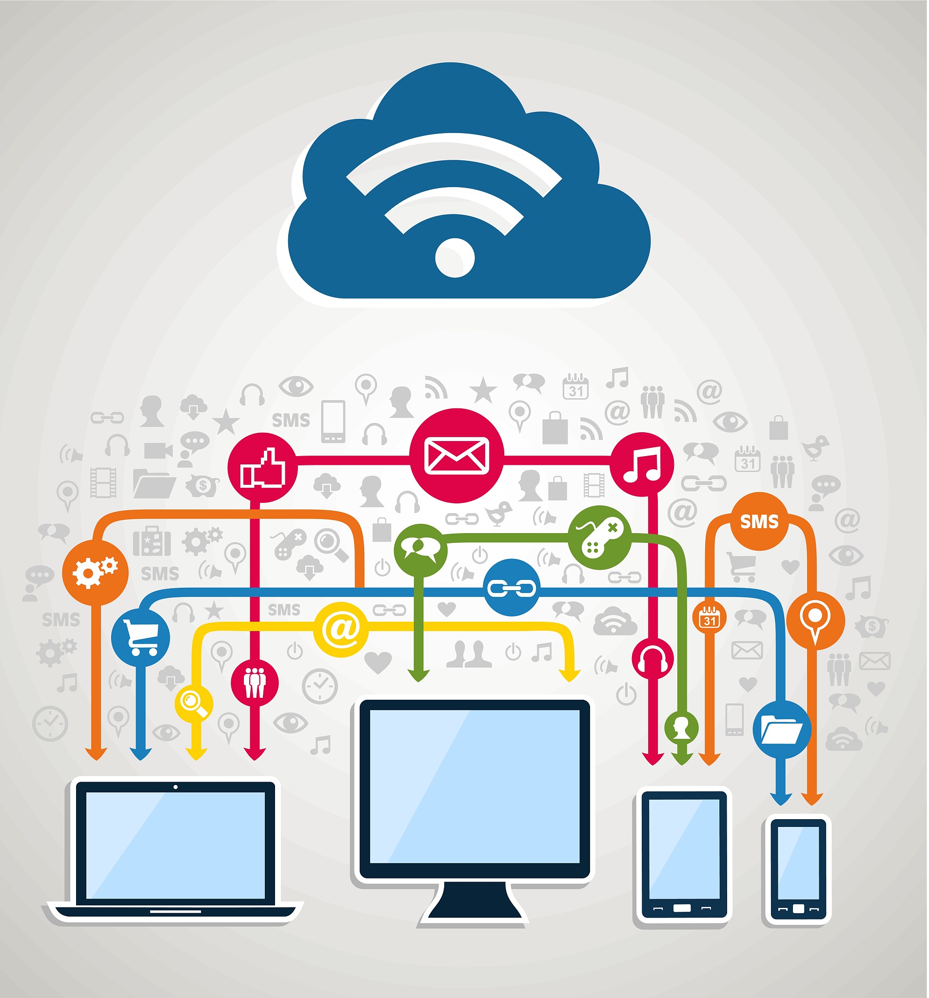 大专生学云计算就业指南：从入门到 offer