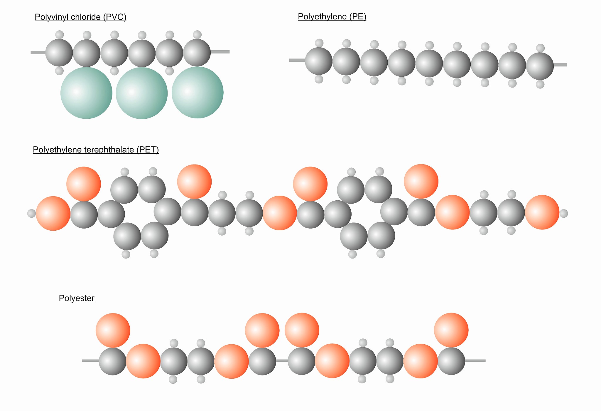 黔东南民族职业技术学院2023年招生专业之生物与环境工程系介绍