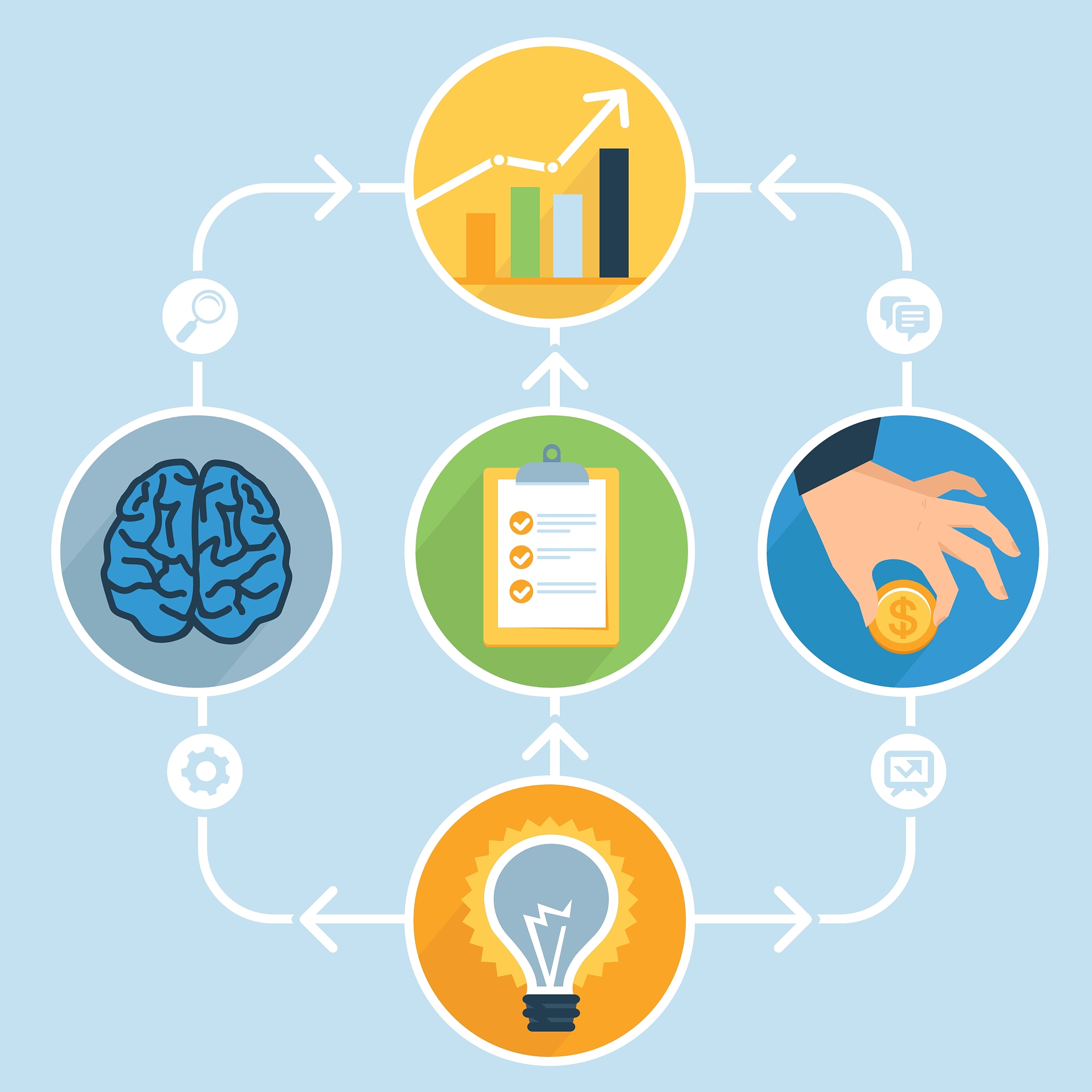 高校行业企业课程资源库建设重要性与意义