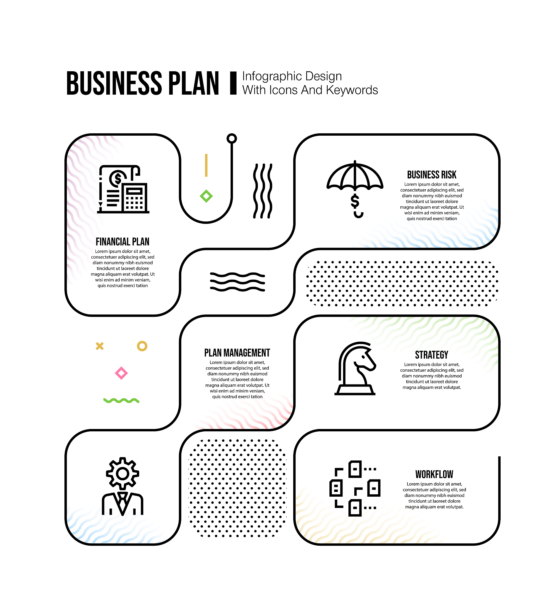 淘宝项目的风险管理的成功