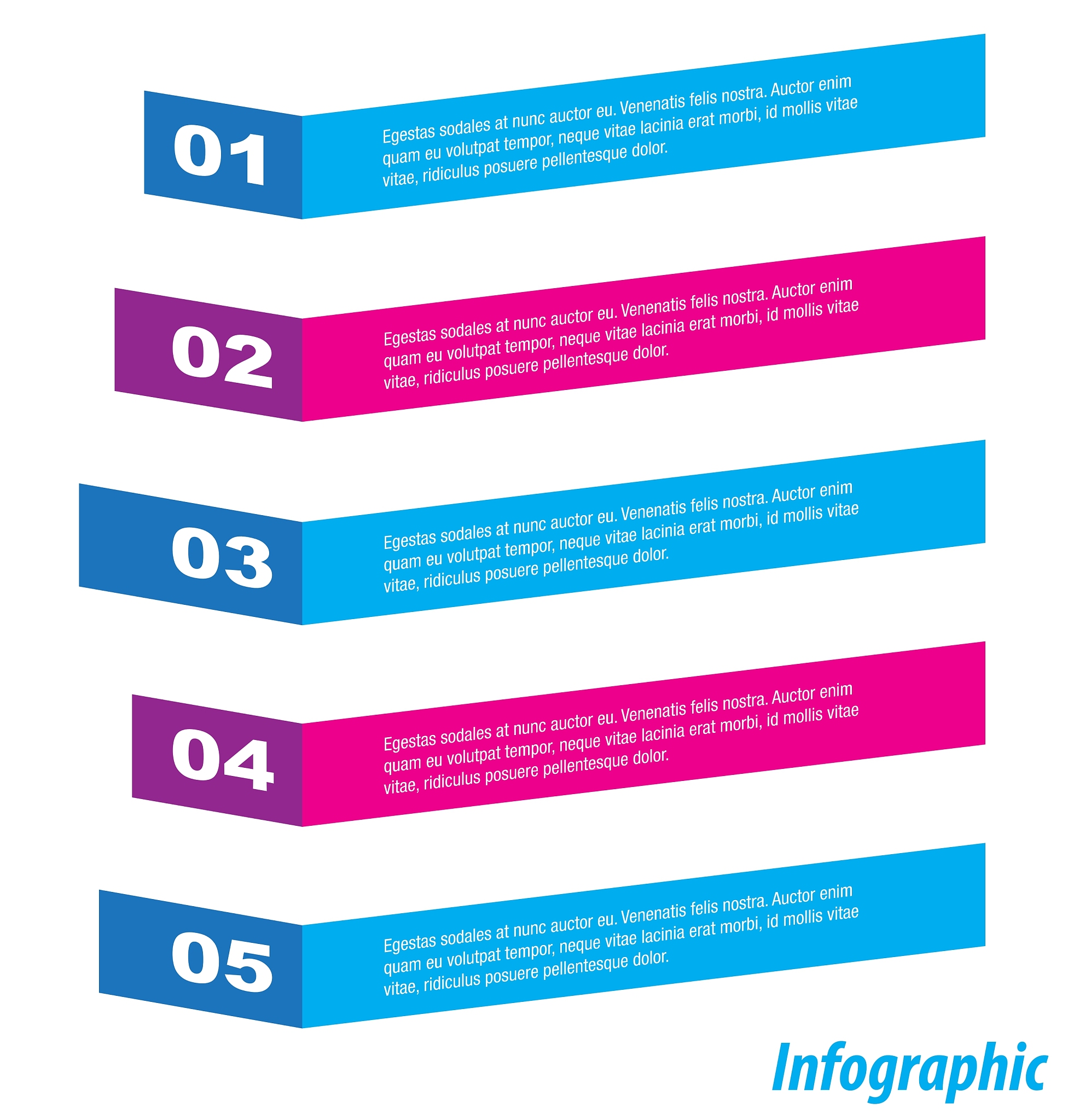 癌症分期预测：意义、应用及最新进展