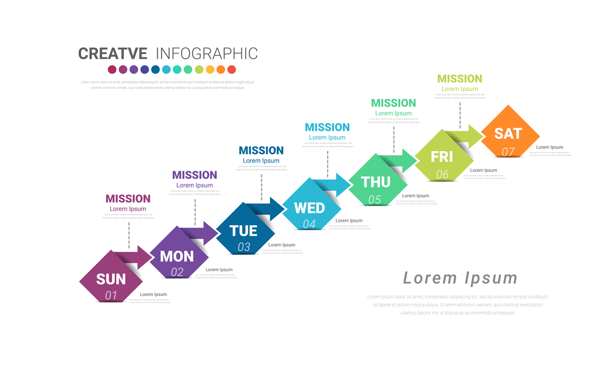 论文题目是《基于混合推荐算法的试题推荐系统的设计开发》帮我写一个推荐系统研究发展史要求国内外