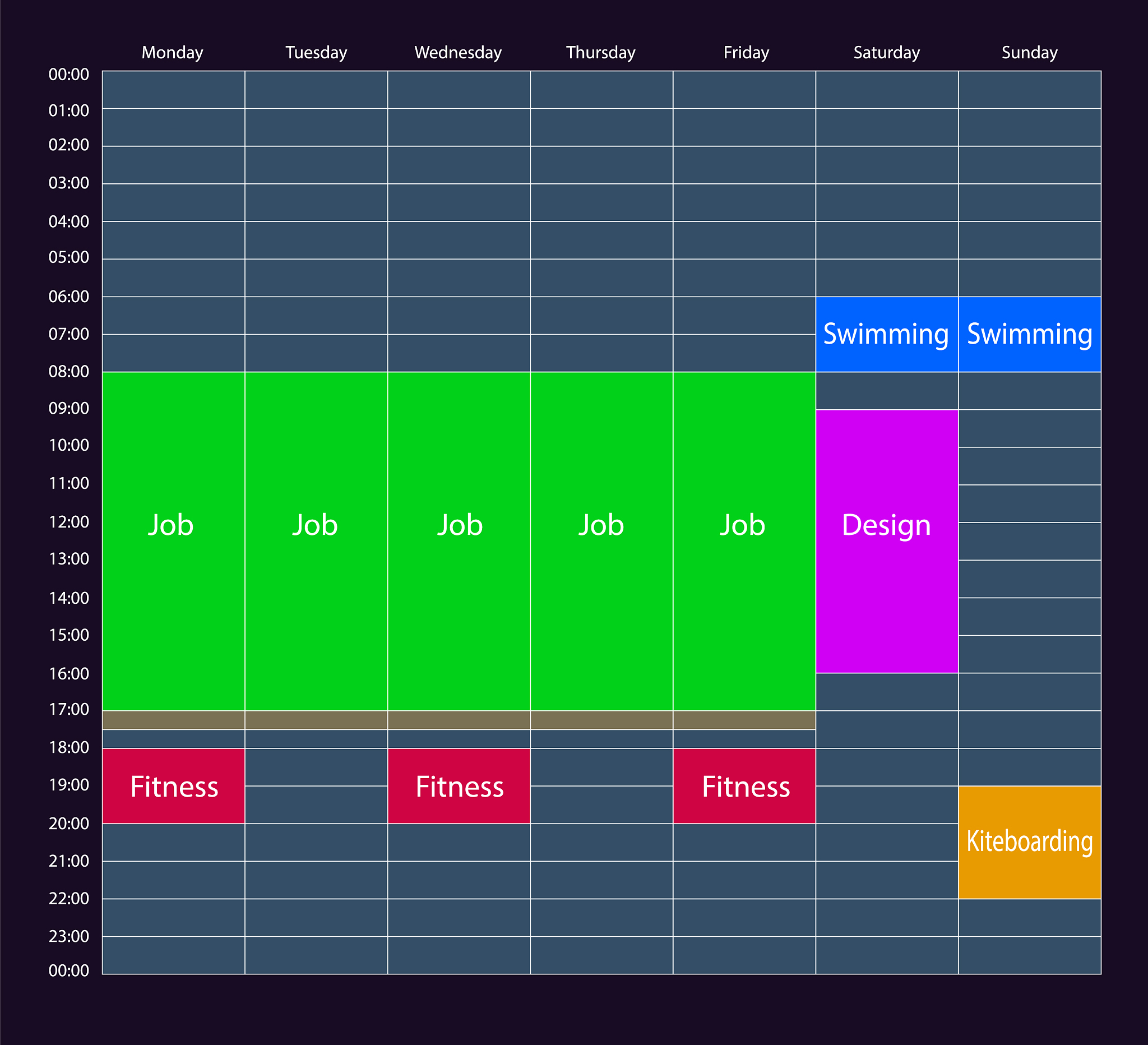 并发测试与压力测试的关系：并发测试可以用于压力测试吗？