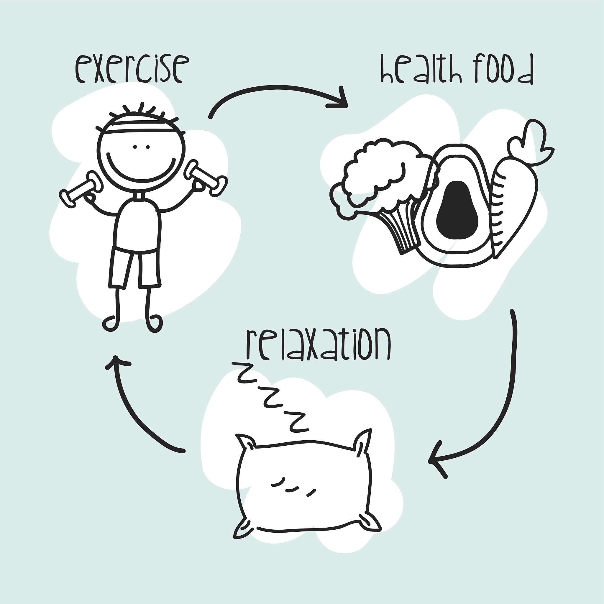 My babies playing on the bed I want him to Get out of bed should I say lets get out of the bed Or lets get out of bed Or lets get off the bed