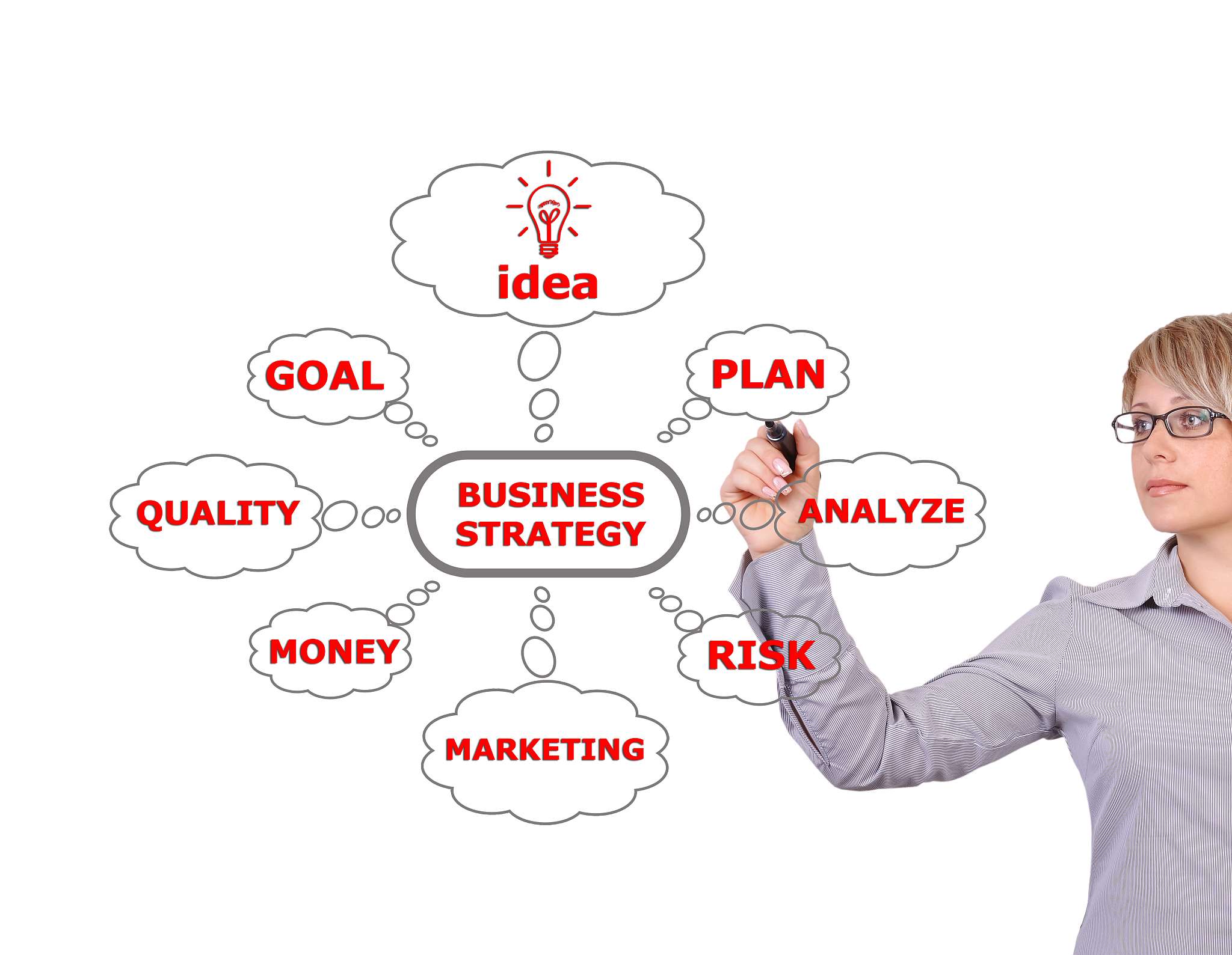 能再给一个例子吗？