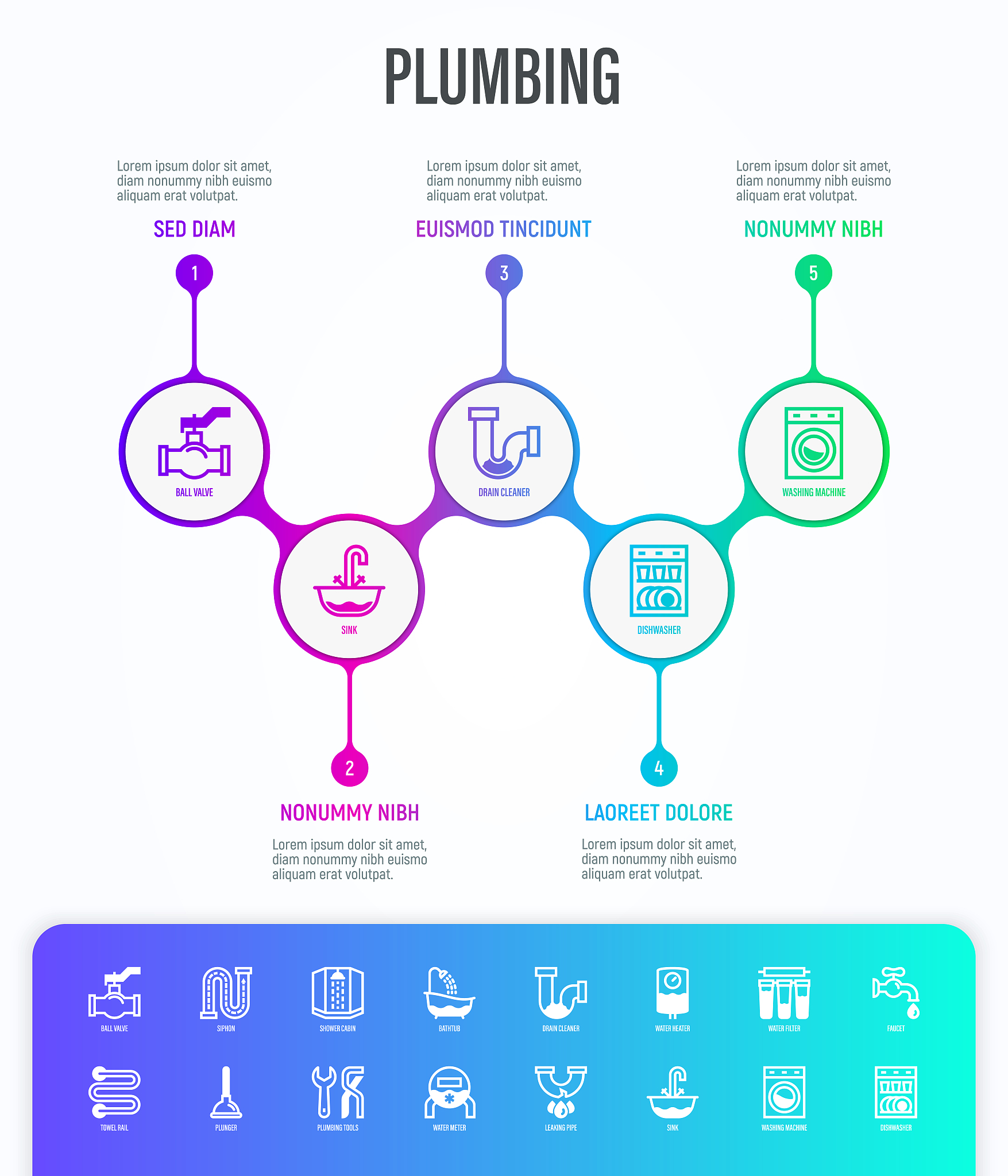 水表读数43怎么算水费？一吨3.5元怎么算？