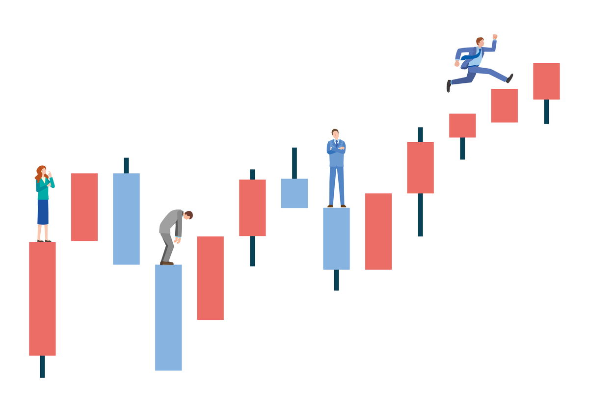 通俗易懂：不复权、前复权、后复权详解（股票小白必看）