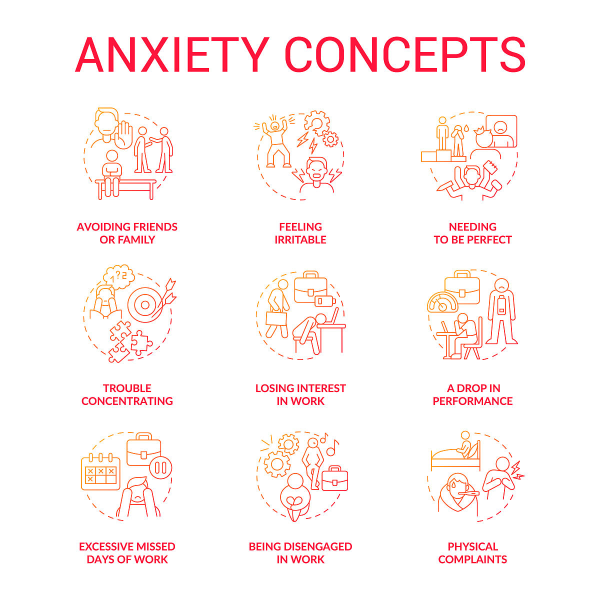 写一篇关于入院时冠脉造影患者焦虑得分结果分析。
