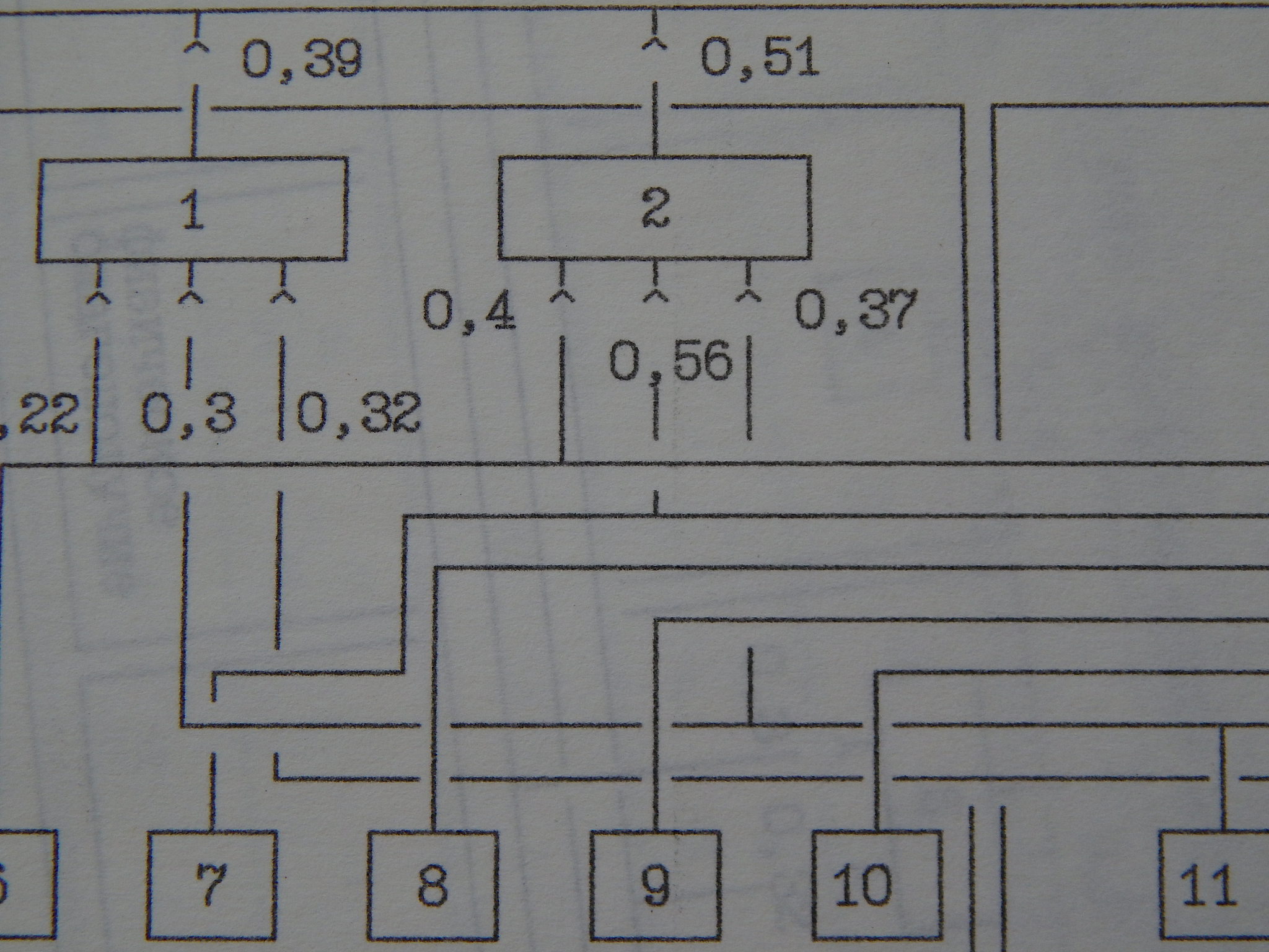 matlab中的simulink仿真系统脉冲发生器用于做什么