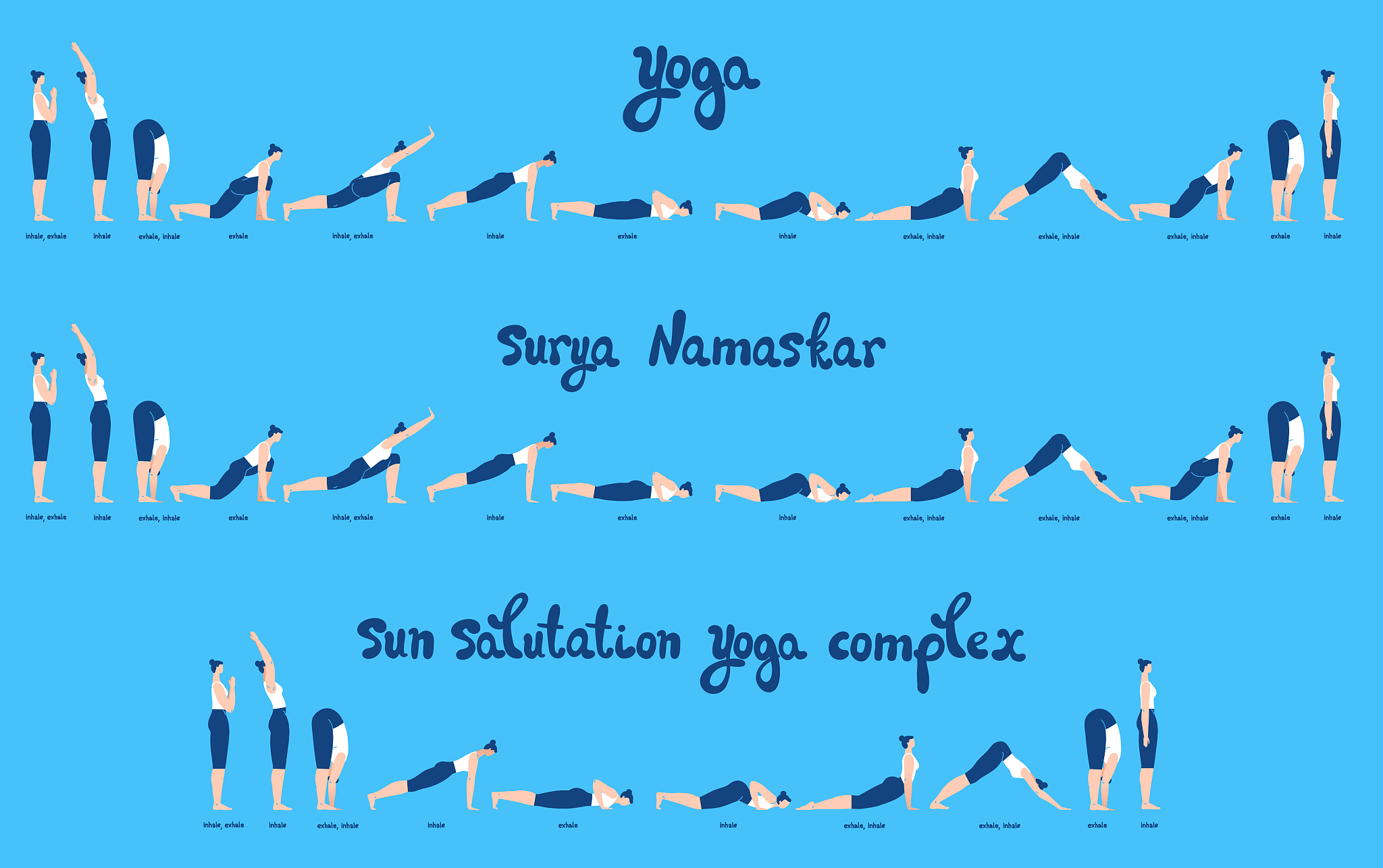 Rosetta 错误：Pose 没有跳跃！ - 如何解决