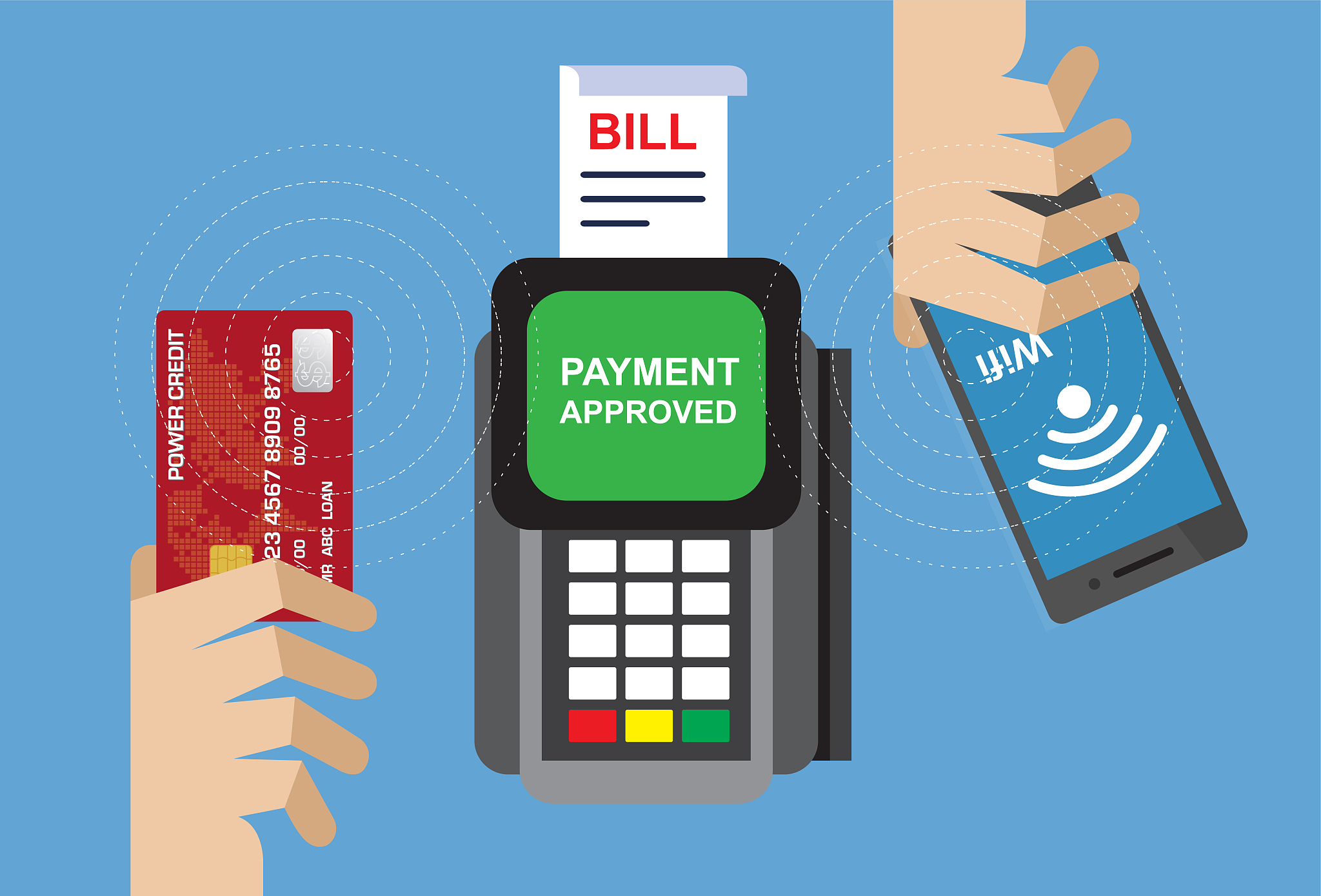 payment online