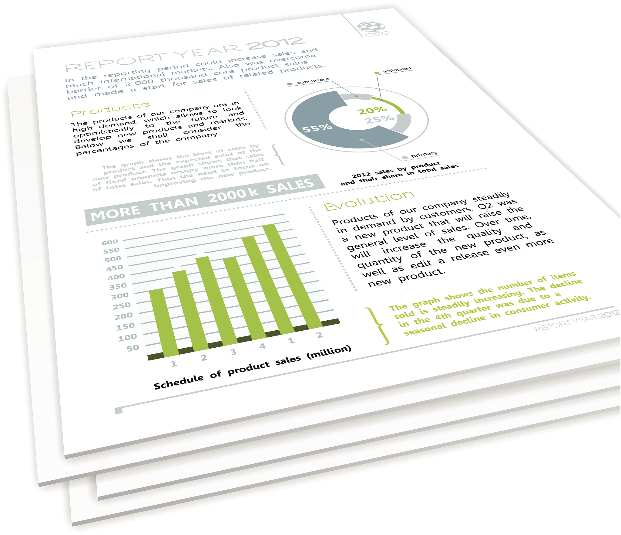 能帮我写一个投资研究工作的述职报告吗字数不超过1000字。多谢了！