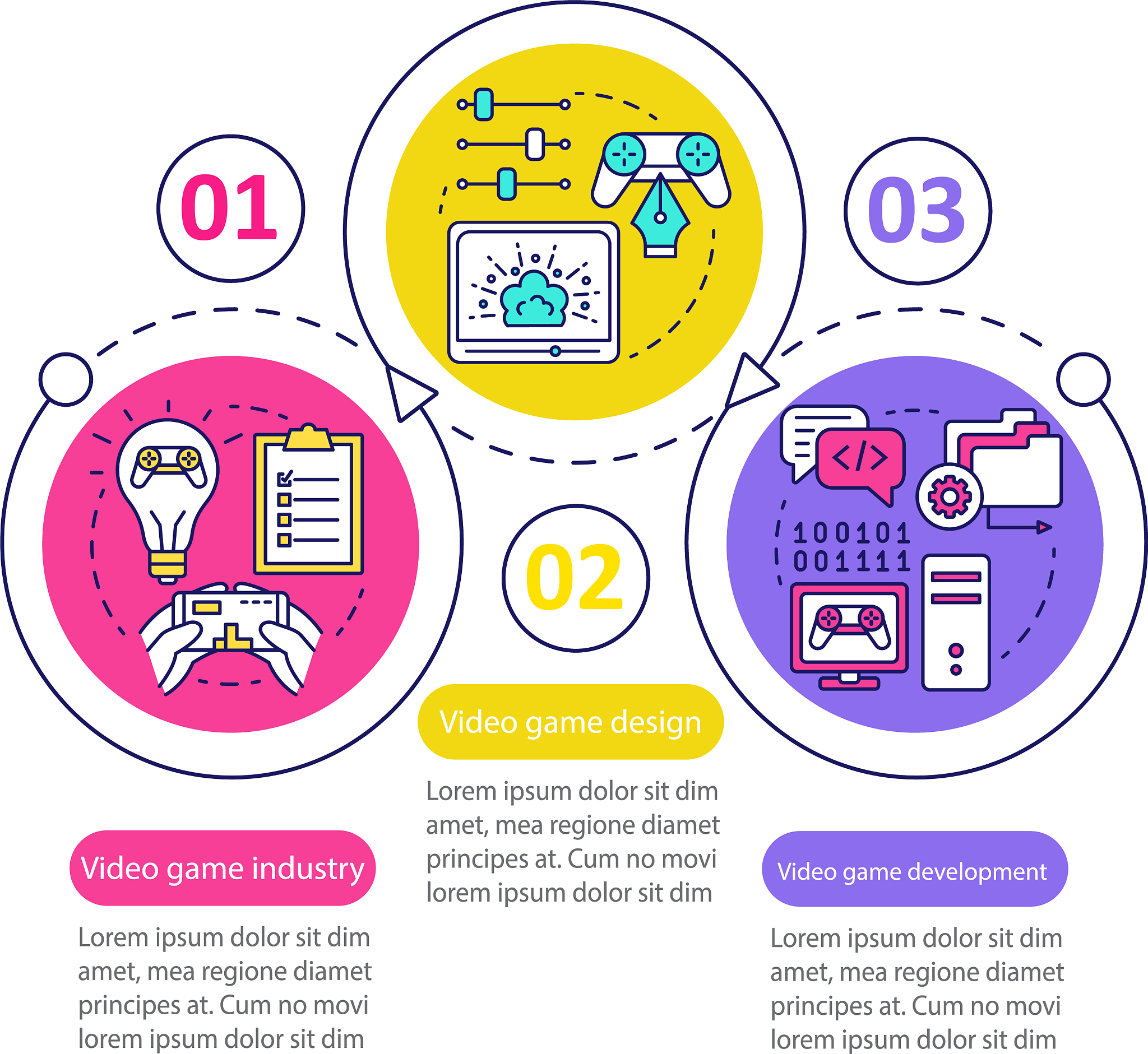 OpenAI 捐赠指南：如何支持人工智能发展