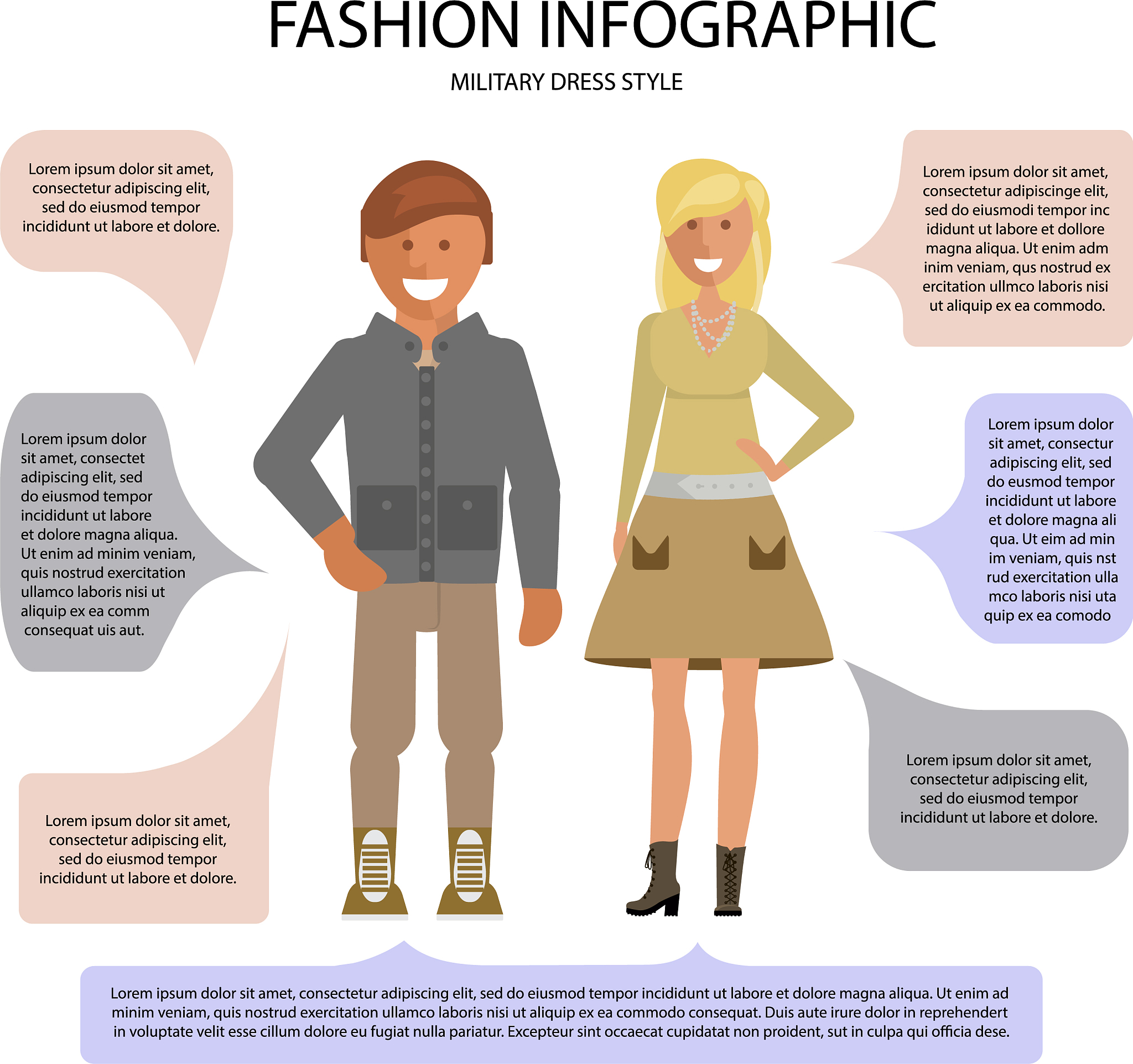 The Power of Clothes: How Our Attire Shapes Perception and Influences Success