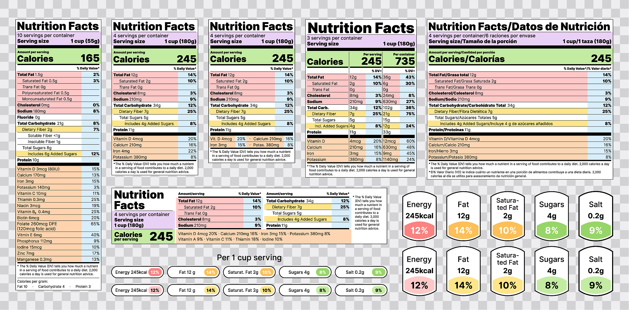 ebom是什么与pbom、mbom的关系