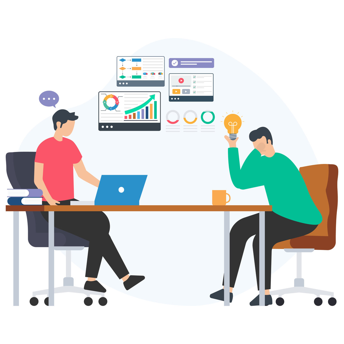 如何减少软件项目经理早下班