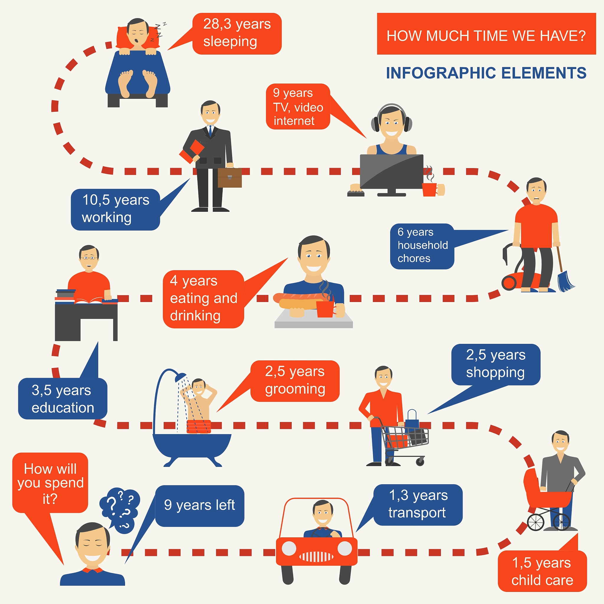 What is the Concept of Storing Finished Products and Delivering to Customers?